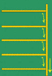 Un drenaje típico en terrenos llanos es el construido mediante un desagüe principal, al cual se le conectan varios desagües transversales