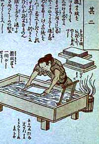 Ilustración china donde se escenifica la fabricación del papel