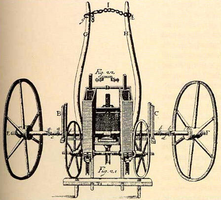 Sembradora de Jethro Tull (1703)