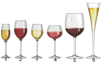 Juego de copas para distintos tipos de vino