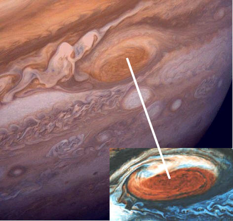 La Gran Mancha Roja de Júpiter