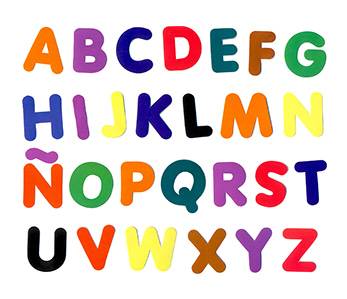 ¿Abecedario o Alfabeto?