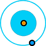 Átomo de hidrógeno