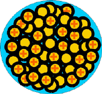 Los protones y neutrones del núcleo del átomo, mantienen una potente unión llamada de atracción nuclear