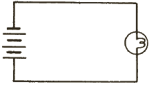 circuito compuesto por una lámpara unida por dos conductores a una fuente de alimentación
