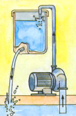 La fuerza electromotriz es como la fuerza de la bomba que impulsa el agua a través de una tubería