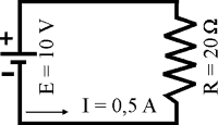 Si aumentamos la resistencia al doble manteniendo constante el voltaje, la intensidad varía proporcionalmente pero a la inversa (decrece)