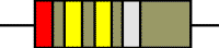 Código de colores de resistencias
