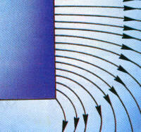 Cuando el campo magnético es muy intenso, las líneas de fuerza están más juntas