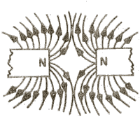 Los polos de distinto signo se atraen, mientras que los de igual signo se repelen