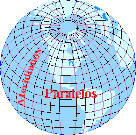 sistema de coordenadas geográficas de meridianos y paralelos 