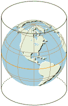 Proyección cilíndrica