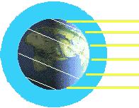 distribución desigual de la energía solar 