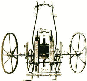 Sembradora mecánica, de Jethro Tull