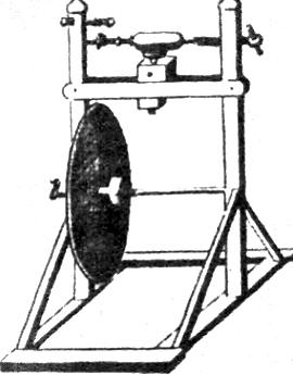 GENERADOR DE ENERGIA. Una máquina rodante que produce electricidad por fricción.