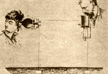 Teléfono: Elisha Gray presentó este sistema con solo dos horas de atraso, respecto a Bell, en el registro de marcas. Su funcionamiento estaba basado en la presión variable del agua