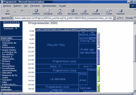 La radio: LA PROGRAMACIÓN RADIOFÓNICA