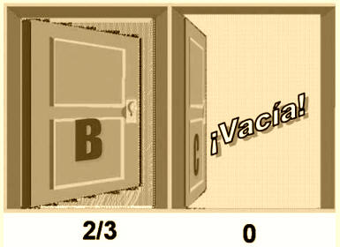 Educación y proceso de evolución cerebral 