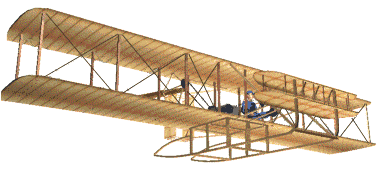 Aviación: elementos del Flyer: