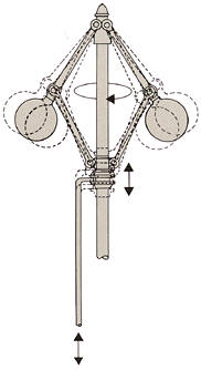 Si la máquina de vapor es fundamental en el desarrollo de la industria en la época moderna, el regulador a bolas de James Watt supone la regulación y el control de la fuerza ejercida por esas máquinas en función de las necesidades de cada aplicación.