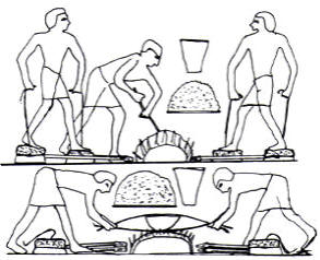 Fig. 3: Desarrollo de la metalurgia. Tomado de una pintura egipcia
