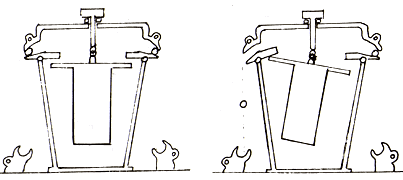 Figura 13. Sismógrafo chino para determinar la intensidad y dirección de un temblor