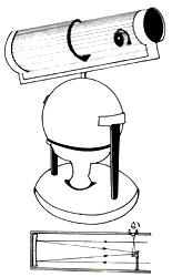 Fig. 23 Esquema de uno de los telescopios construidos por Newton