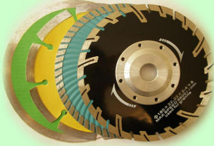 Discos de corte con diferentes perfiles