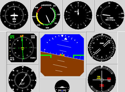 Instrumentación de control de una aeronave